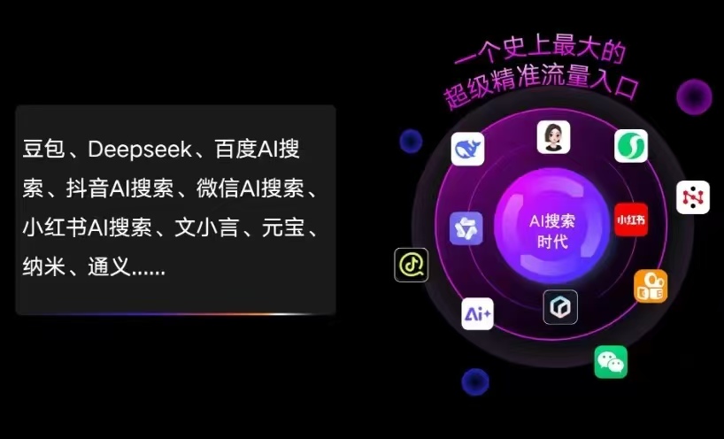 郧县AI智能推广新玩法，抢占搜索时代免费精准客源