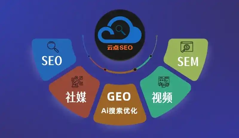 郧县GEO优化：AI智能体时代取代SEO的全新内容优化逻辑
