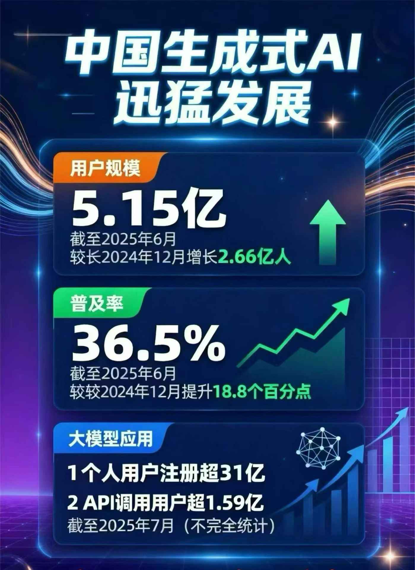 郧县豆包GEO优化是什么？内容创作核心逻辑解析