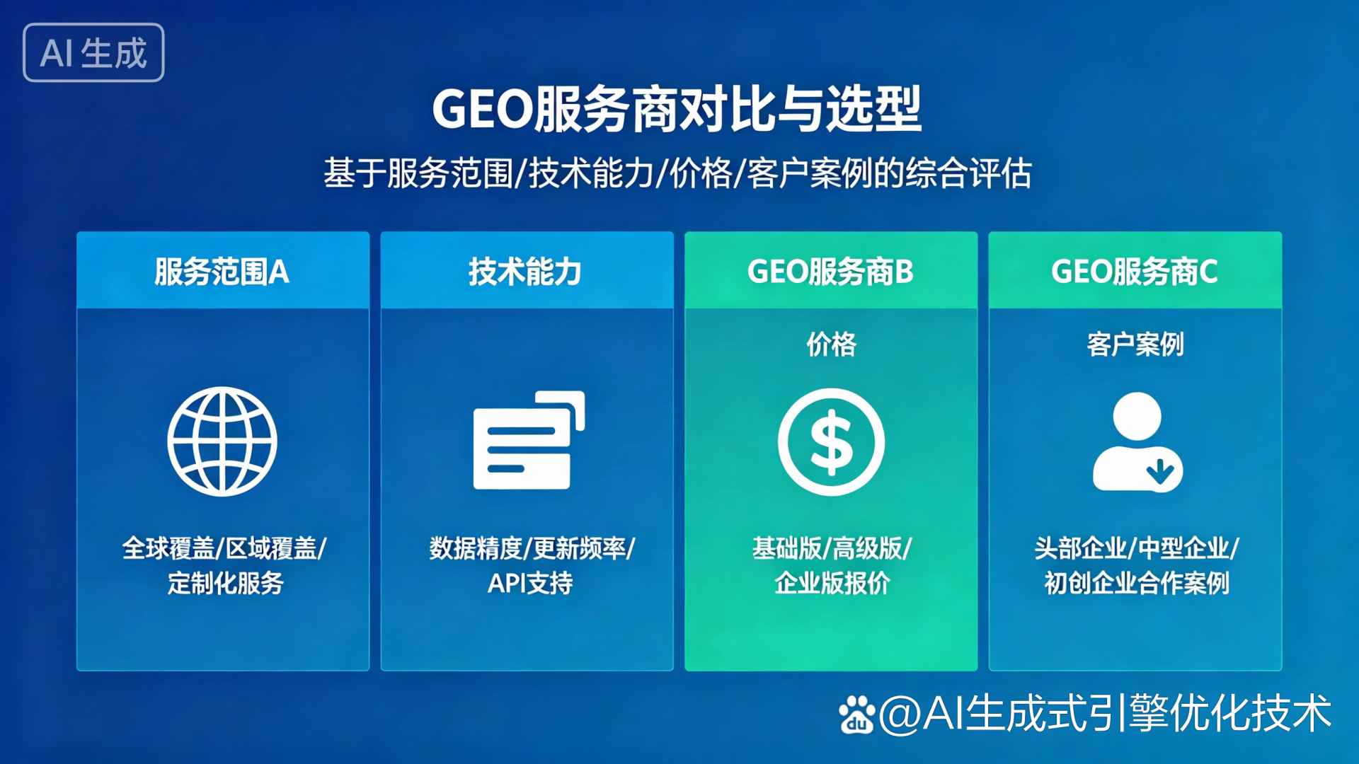 郧县GEO优化服务商该如何选择？聊聊生成式引擎优化行业现状